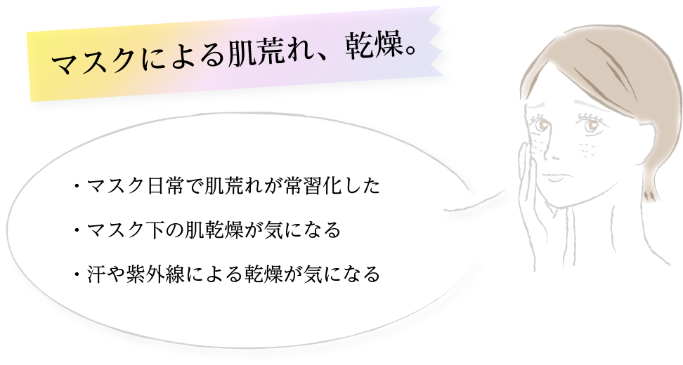 マスクによる肌荒れ、乾燥