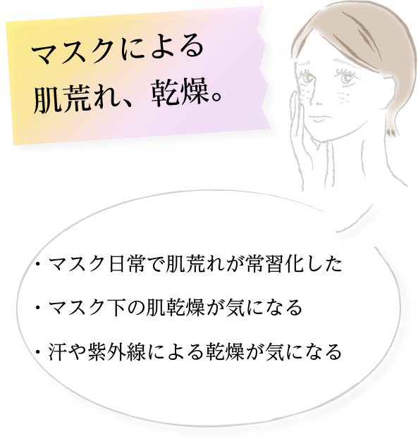 マスクによる肌荒れ、乾燥