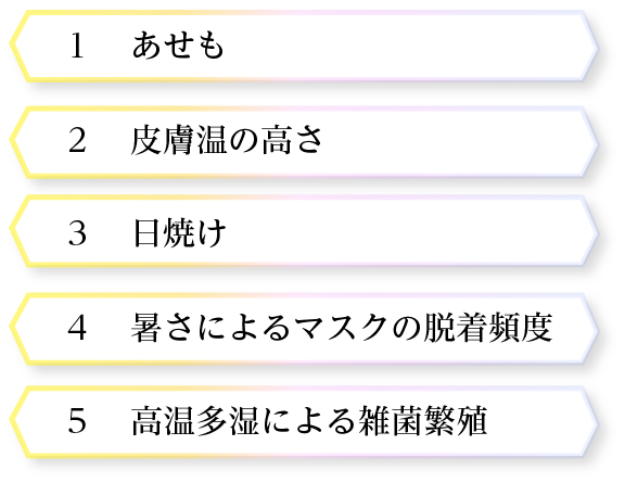 1.あせも　2.皮膚温の高さ　3.日焼け　4.暑さによるマスクの脱着頻度　5.高音多湿による雑菌繁殖